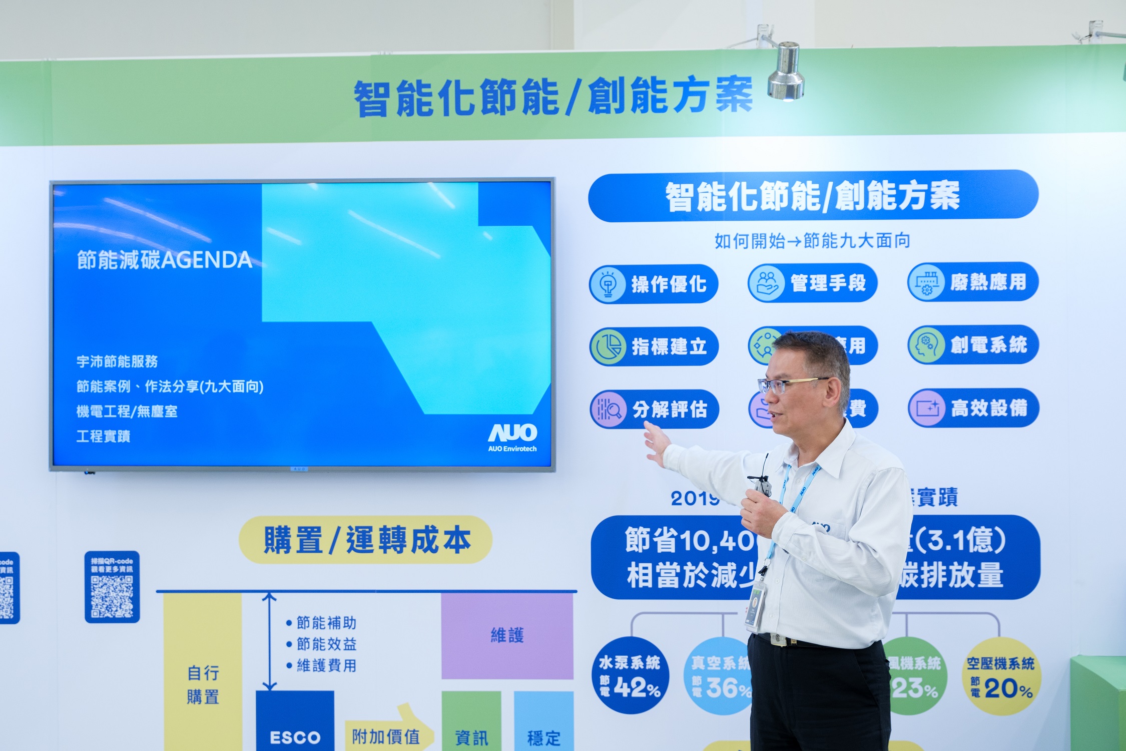熊猫体育宇沛作為「深度節能服務」的解決方案提供者，串接碳管理與節能管理系統，為客戶提供多元且靈活的節能措施，自2019年起累積10,400萬度節電實績。